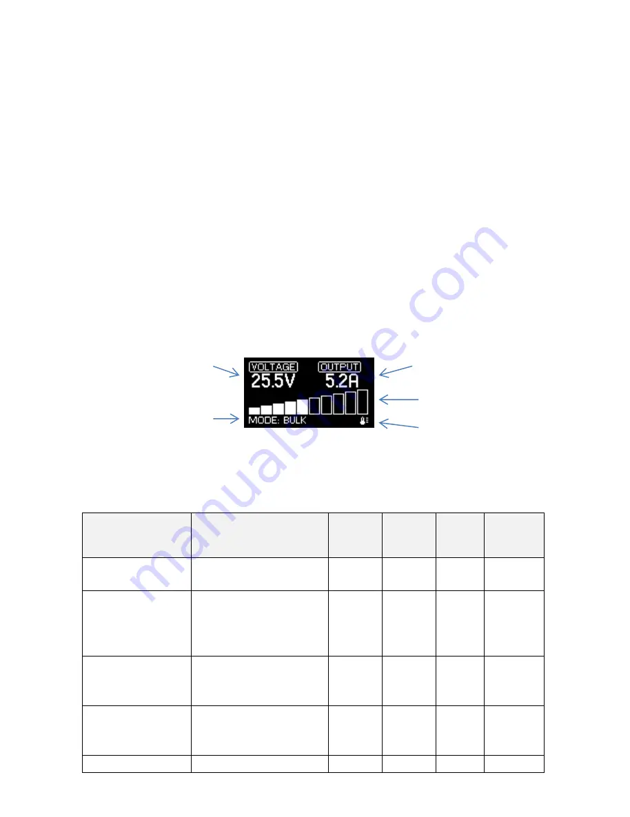 ICT ICT24012-15BC2 Instruction Manual Download Page 8