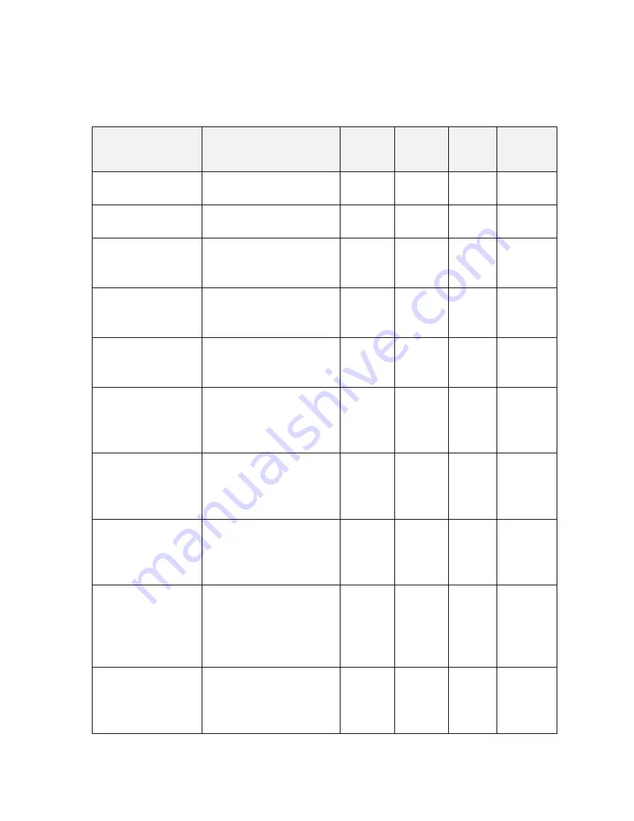 ICT ICT690-12S Instruction Manual Download Page 9