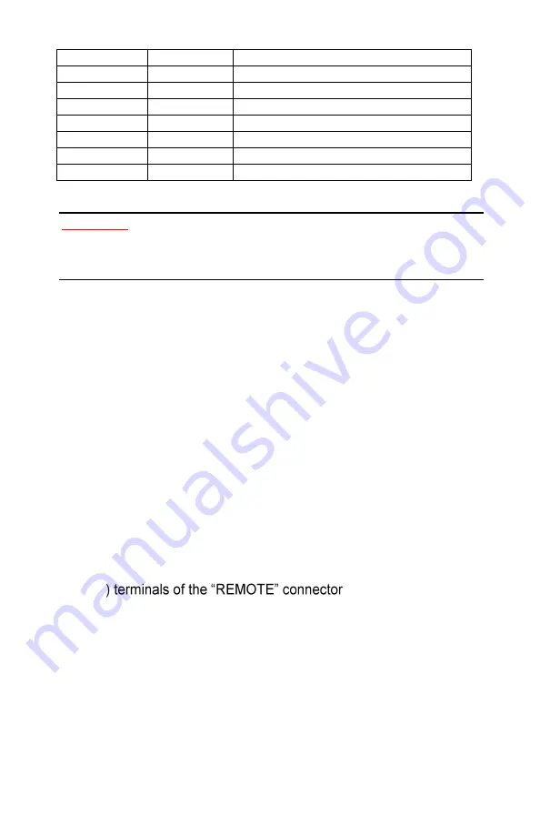 ICT ISOLATED 2 Series Instruction Manual Download Page 10