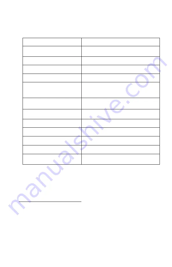 ICT ISOLATED 2 Series Instruction Manual Download Page 45