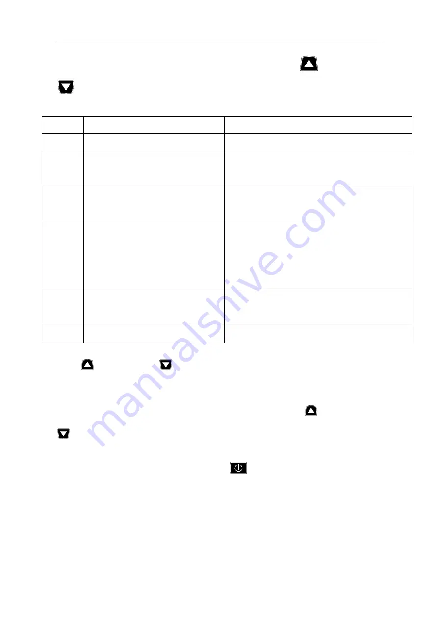 ICT KT-LCD10Y Скачать руководство пользователя страница 28