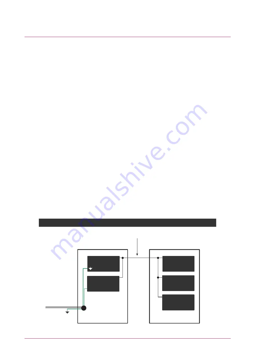 ICT Protege PRT-PSU-DIN-8A Installation Manual Download Page 7