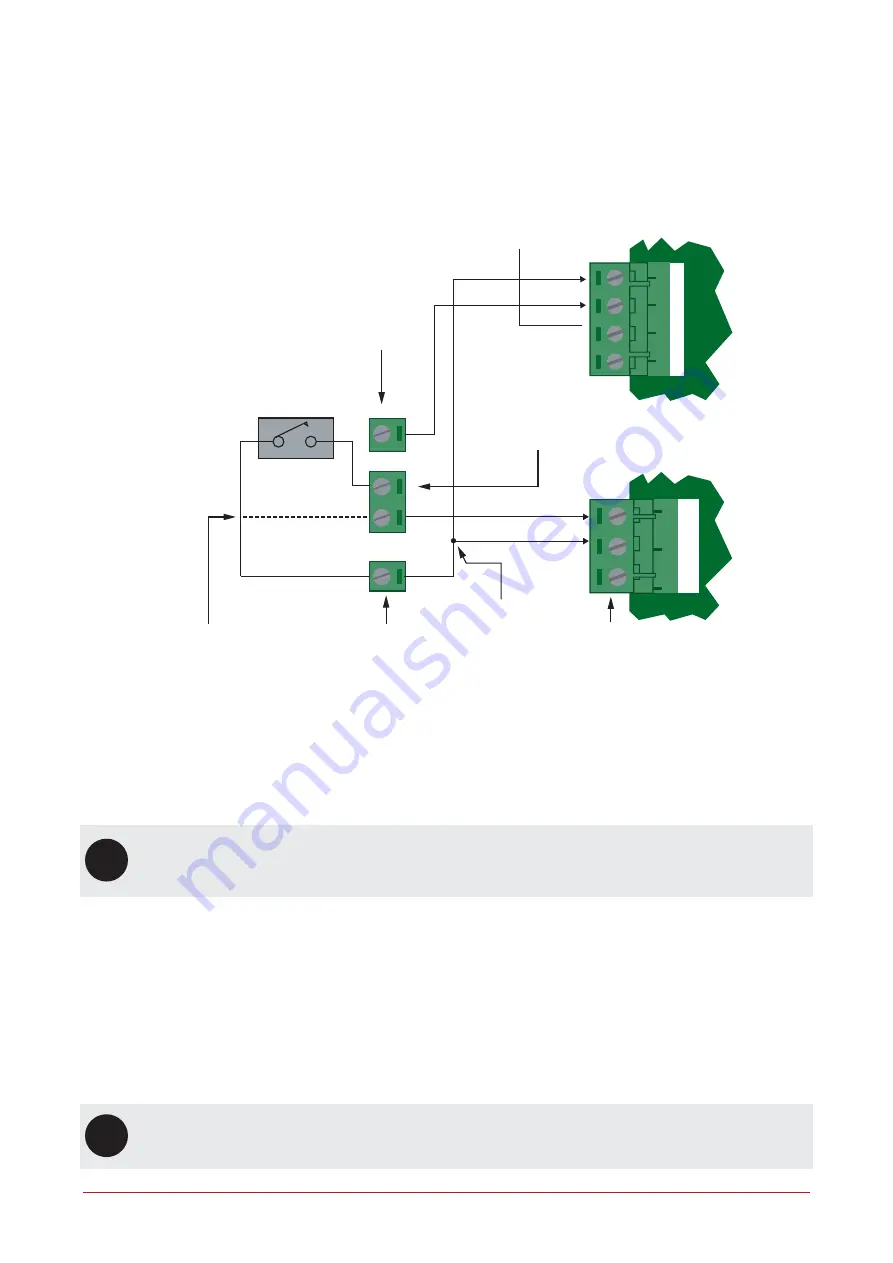 ICT Protege PRT-PX16-PCB Installation Manual Download Page 19