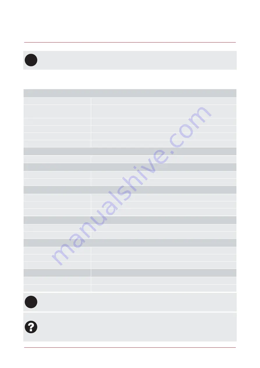 ICT Protege PRT-PX16-PCB Installation Manual Download Page 26