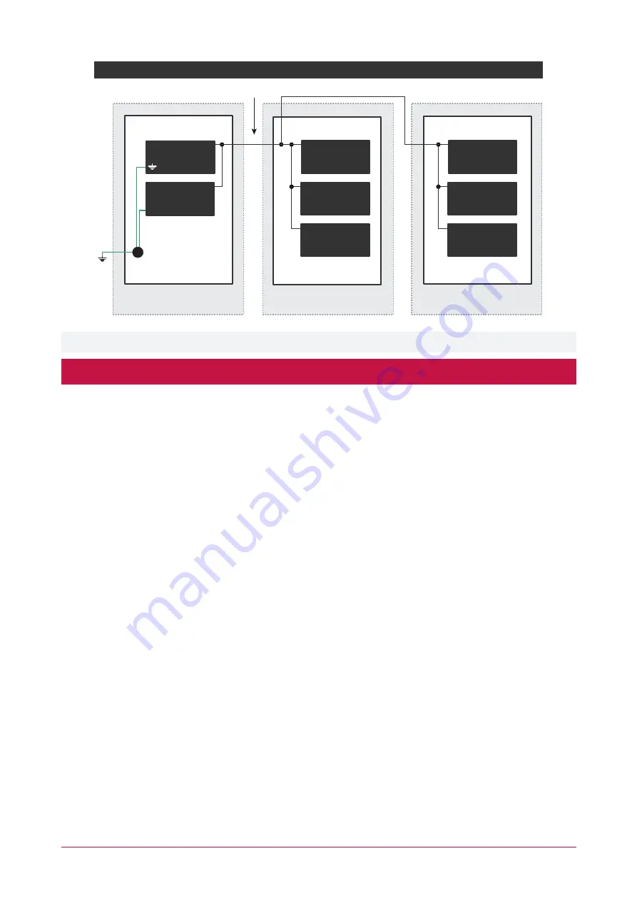 ICT PRT-ADC4-DIN Installation Manual Download Page 7