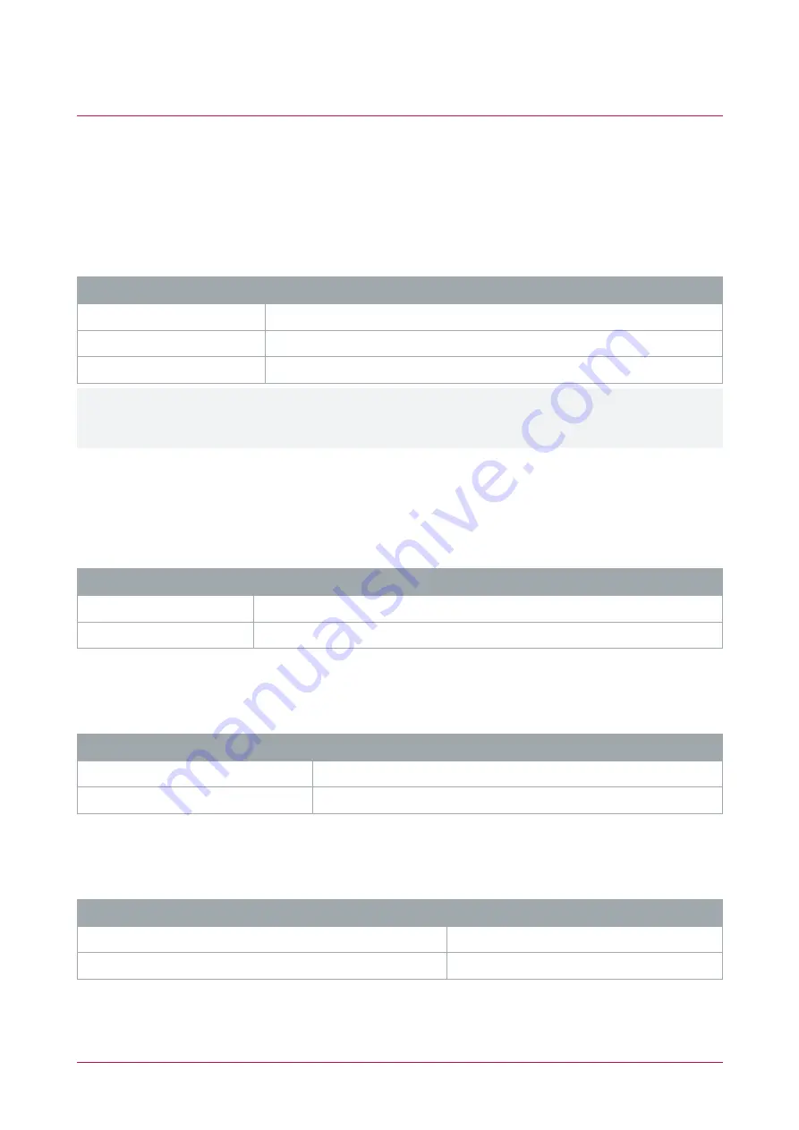 ICT PRT-HPX8-DIN Installation Manual Download Page 14