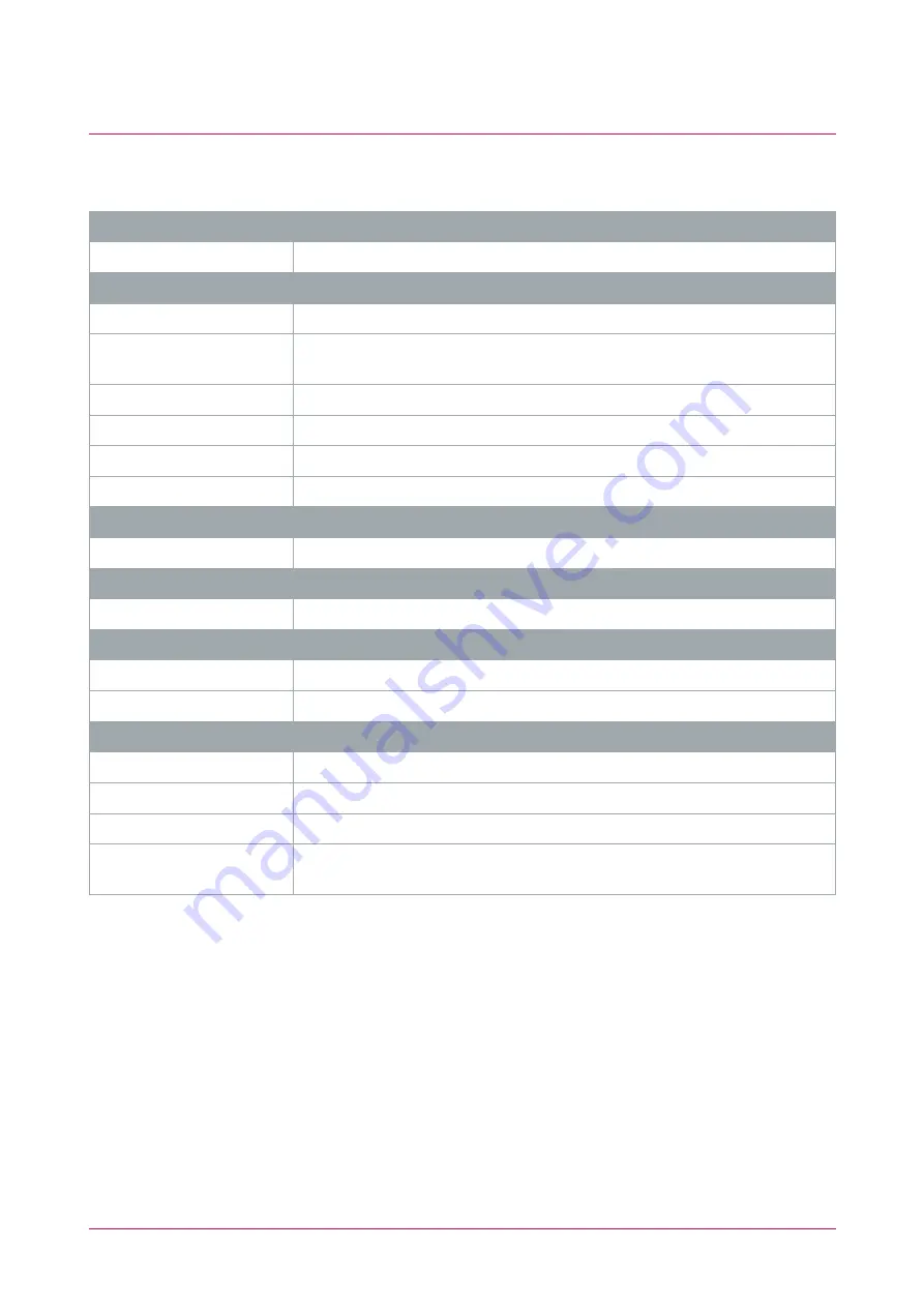 ICT PRT-HPX8-DIN Installation Manual Download Page 18