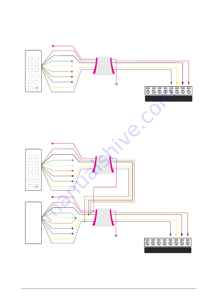 ICT PRT-HRDM-DIN Installation Manual Download Page 14