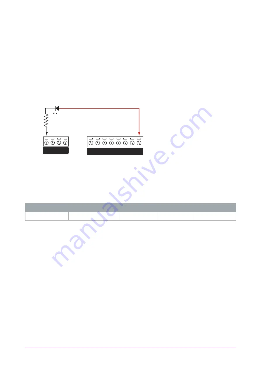 ICT PRT-HRDM-DIN Installation Manual Download Page 36