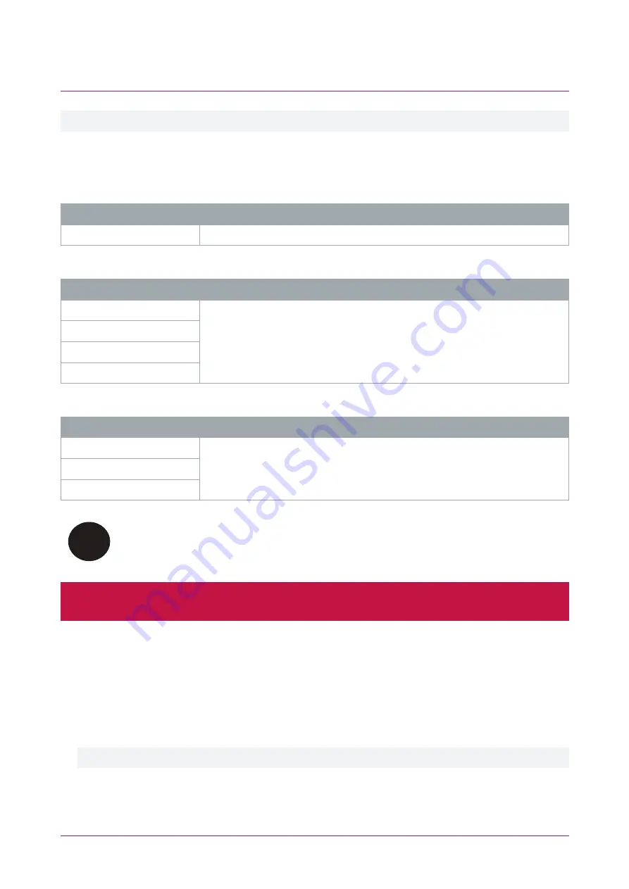 ICT PRT-HZX16-DIN Installation Manual Download Page 25