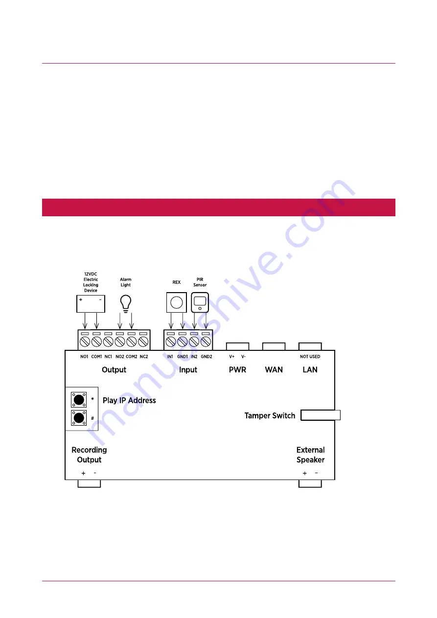 ICT PRT-IPIC-POE Installation Manual Download Page 9