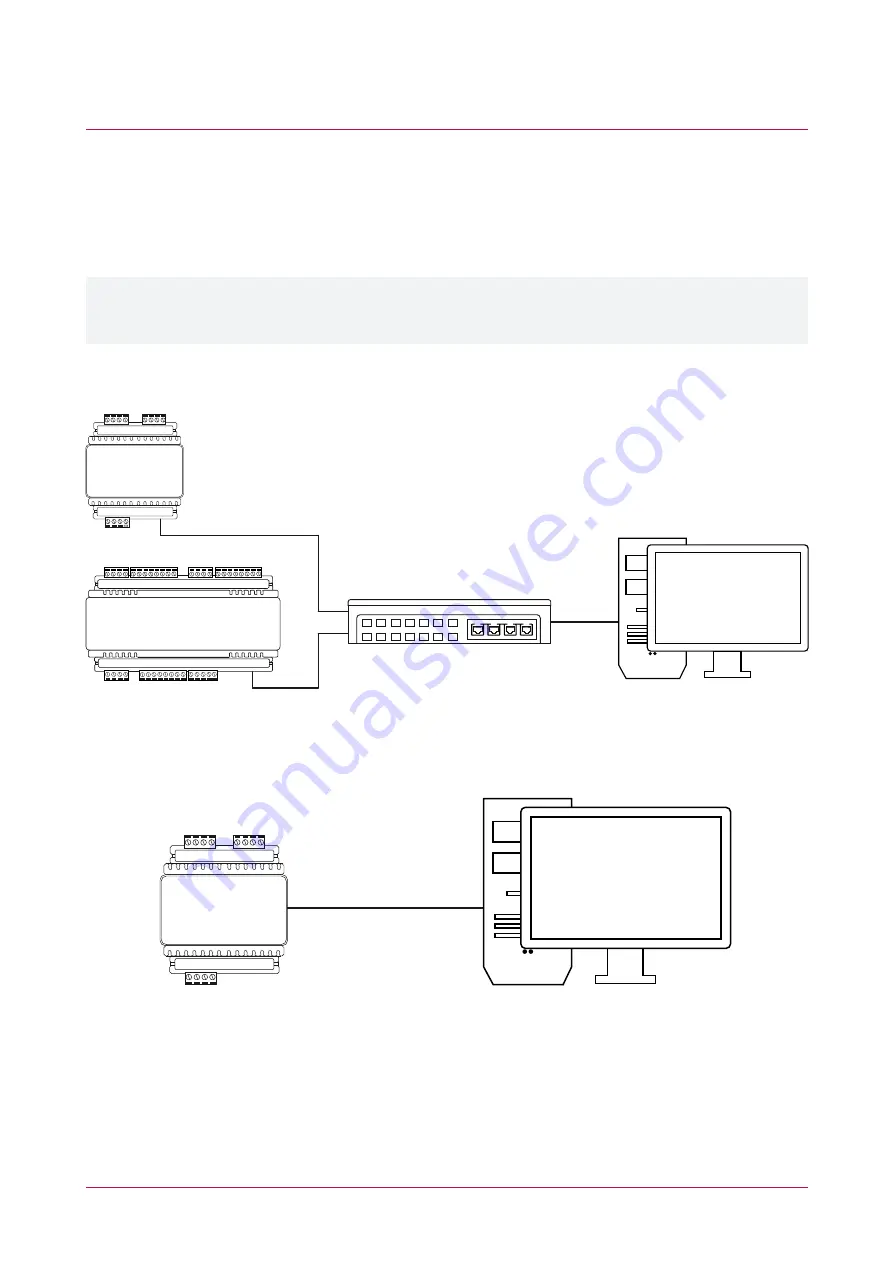 ICT PRT-MNR2-DIN Скачать руководство пользователя страница 14