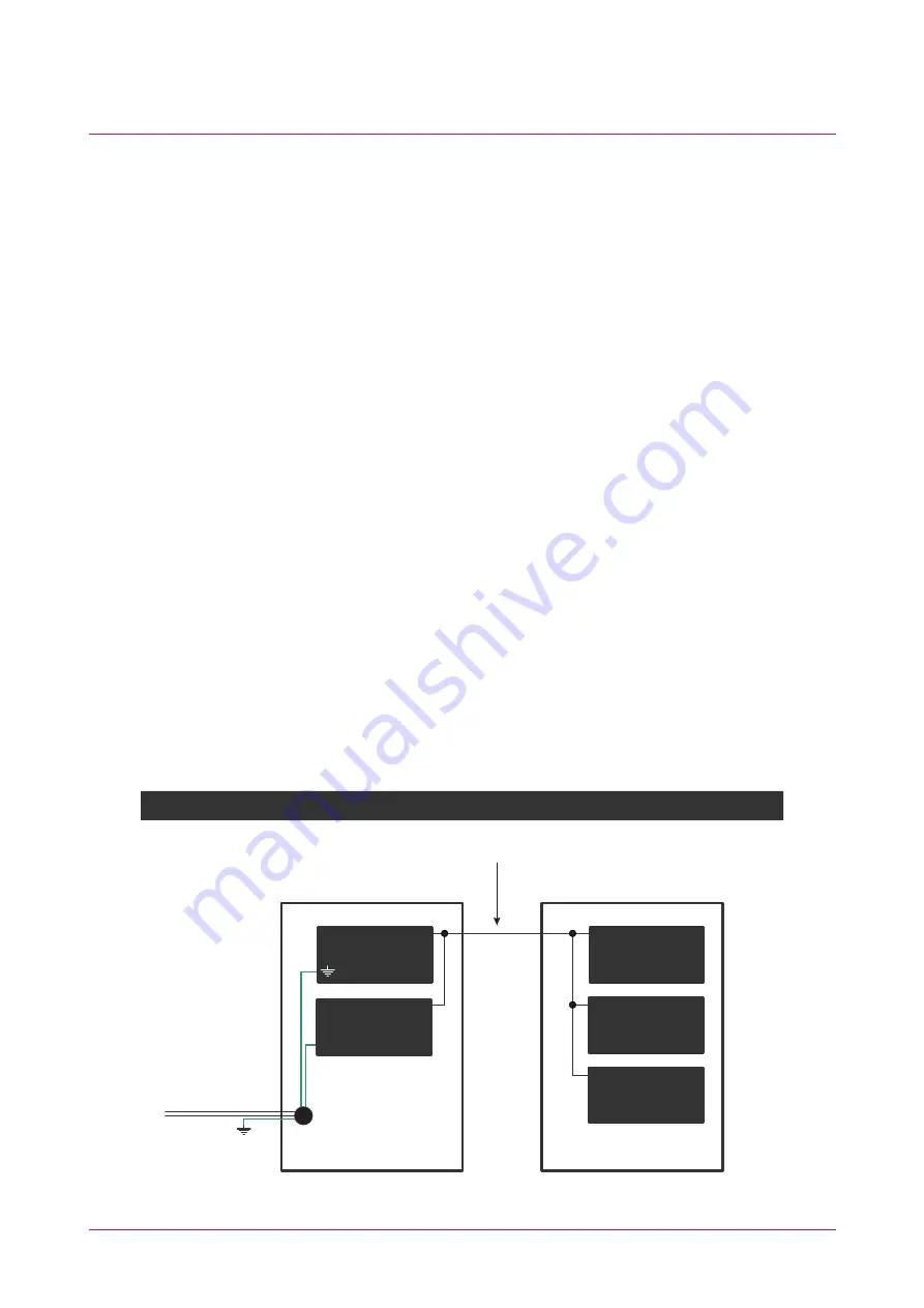 ICT PRT-PSU-DIN-4A Installation Manual Download Page 7