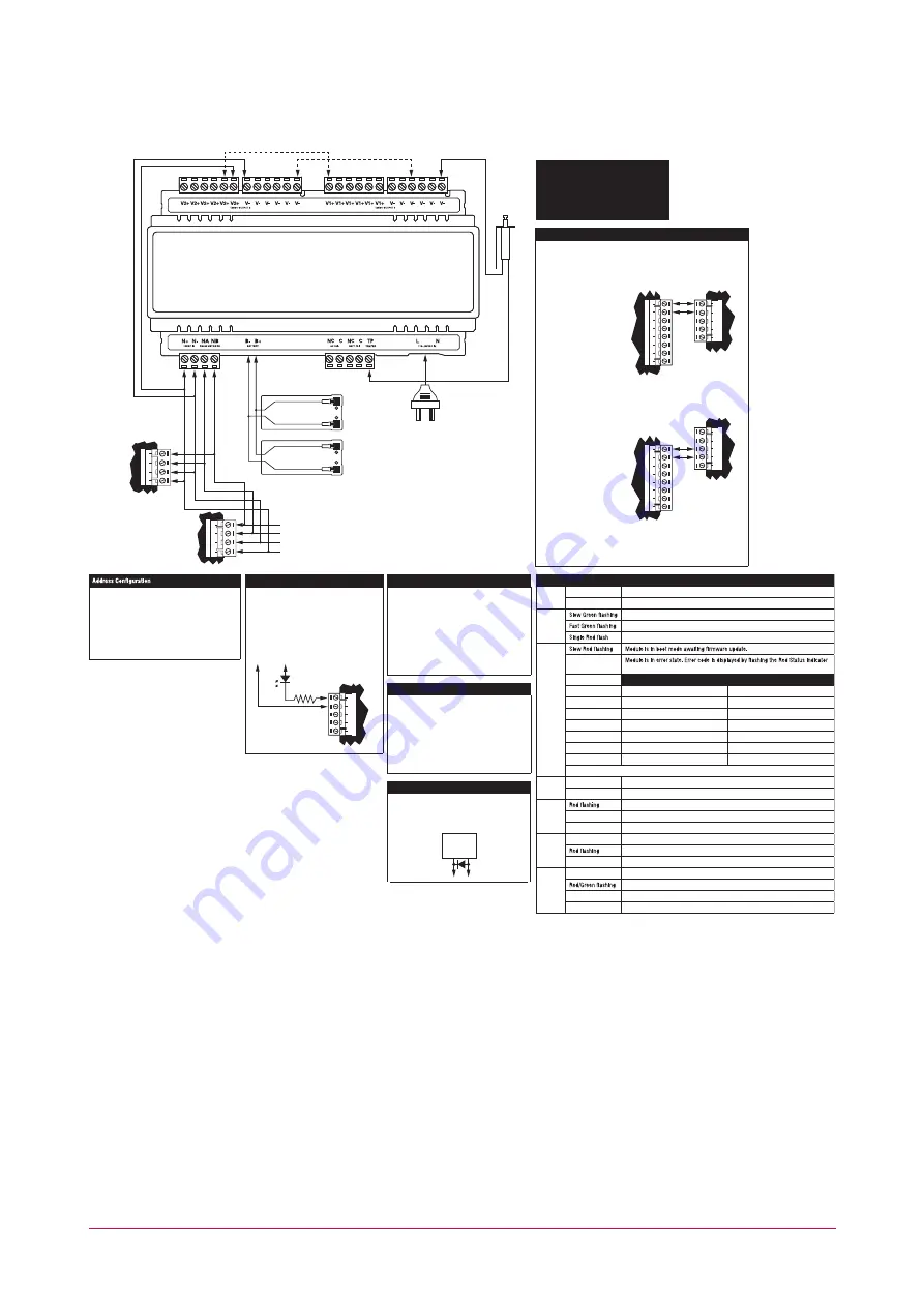 ICT PRT-PSU-DIN-4A Installation Manual Download Page 13