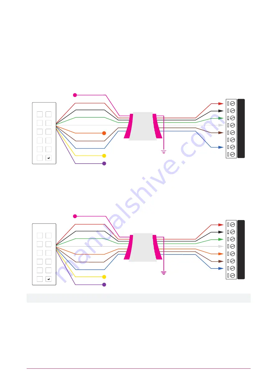 ICT PRT-RDM2-DIN-485 Installation Manual Download Page 14