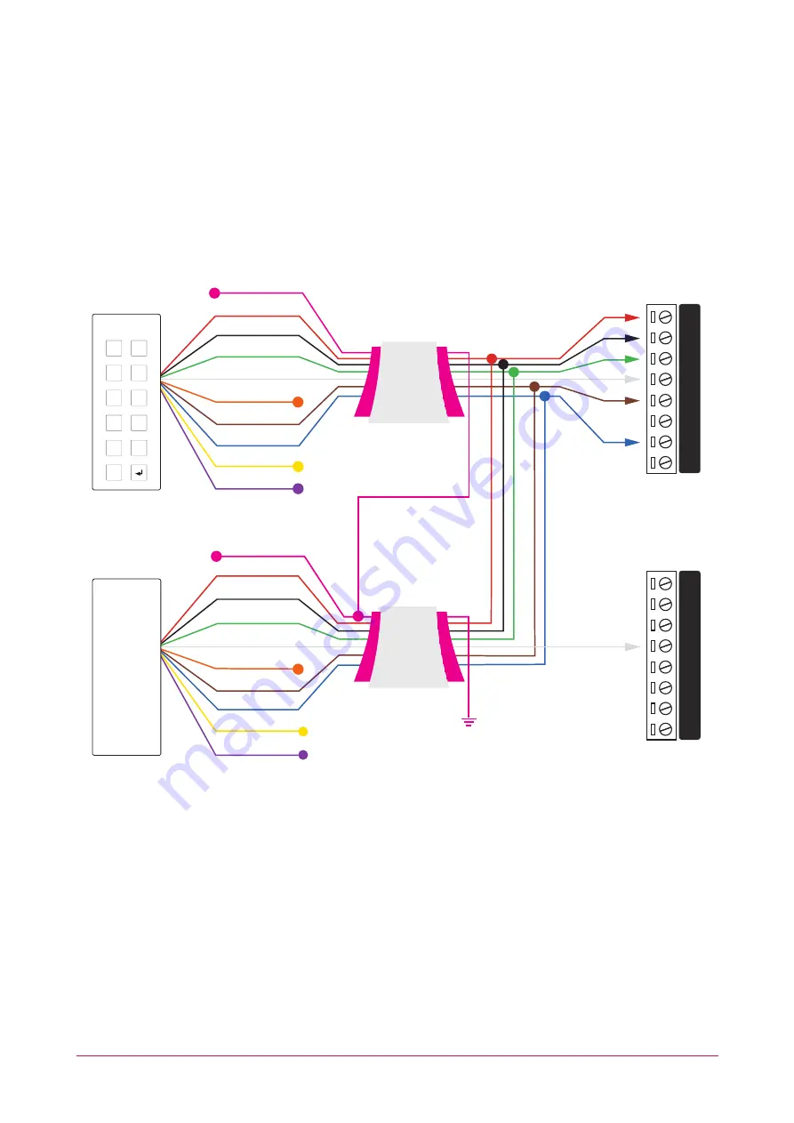 ICT PRT-RDM2-DIN-485 Installation Manual Download Page 15