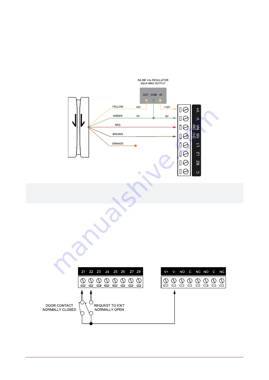 ICT PRT-RDM2-DIN-485 Installation Manual Download Page 16