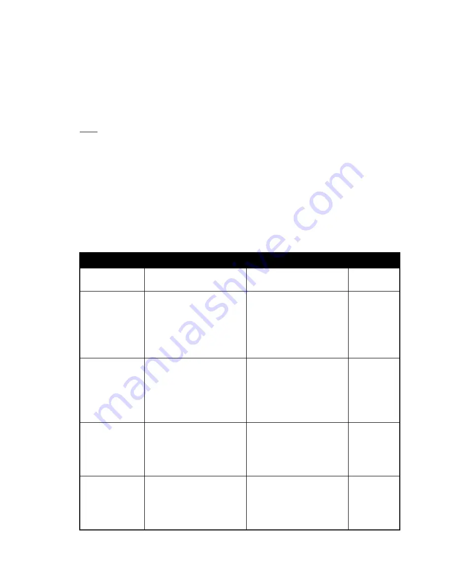 ICU Medical LifeCare PCA Technical & Service Manual Download Page 81