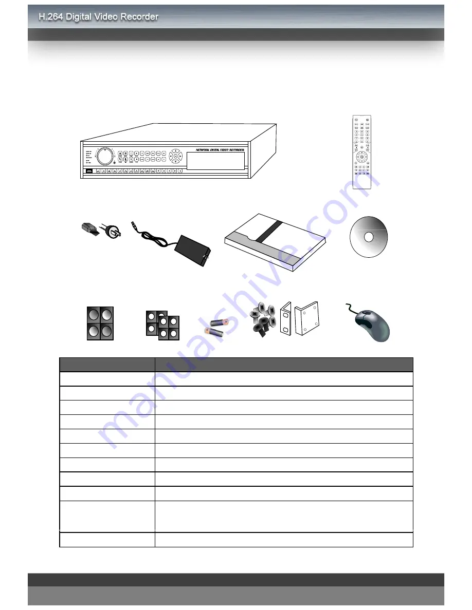 ICU MSD-1600 User Manual Download Page 5