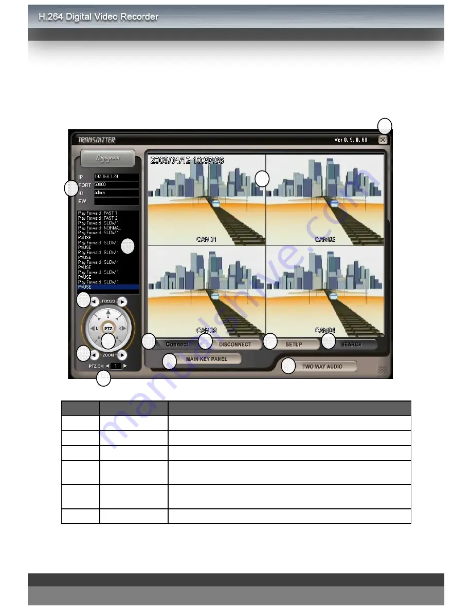 ICU MSD-1600 User Manual Download Page 53