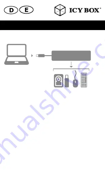 Icy Box IB-HUB1428-C31 Quick Installation Manual Download Page 9