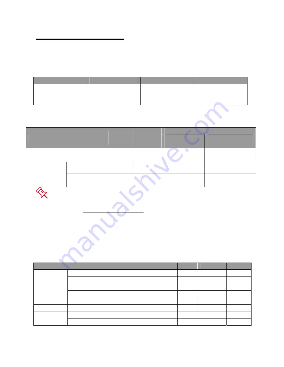 Icy Box IB-RD3262-USE2 User Manual Download Page 28