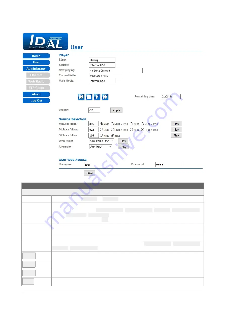 ID-AL My Music Player User Manual Download Page 76