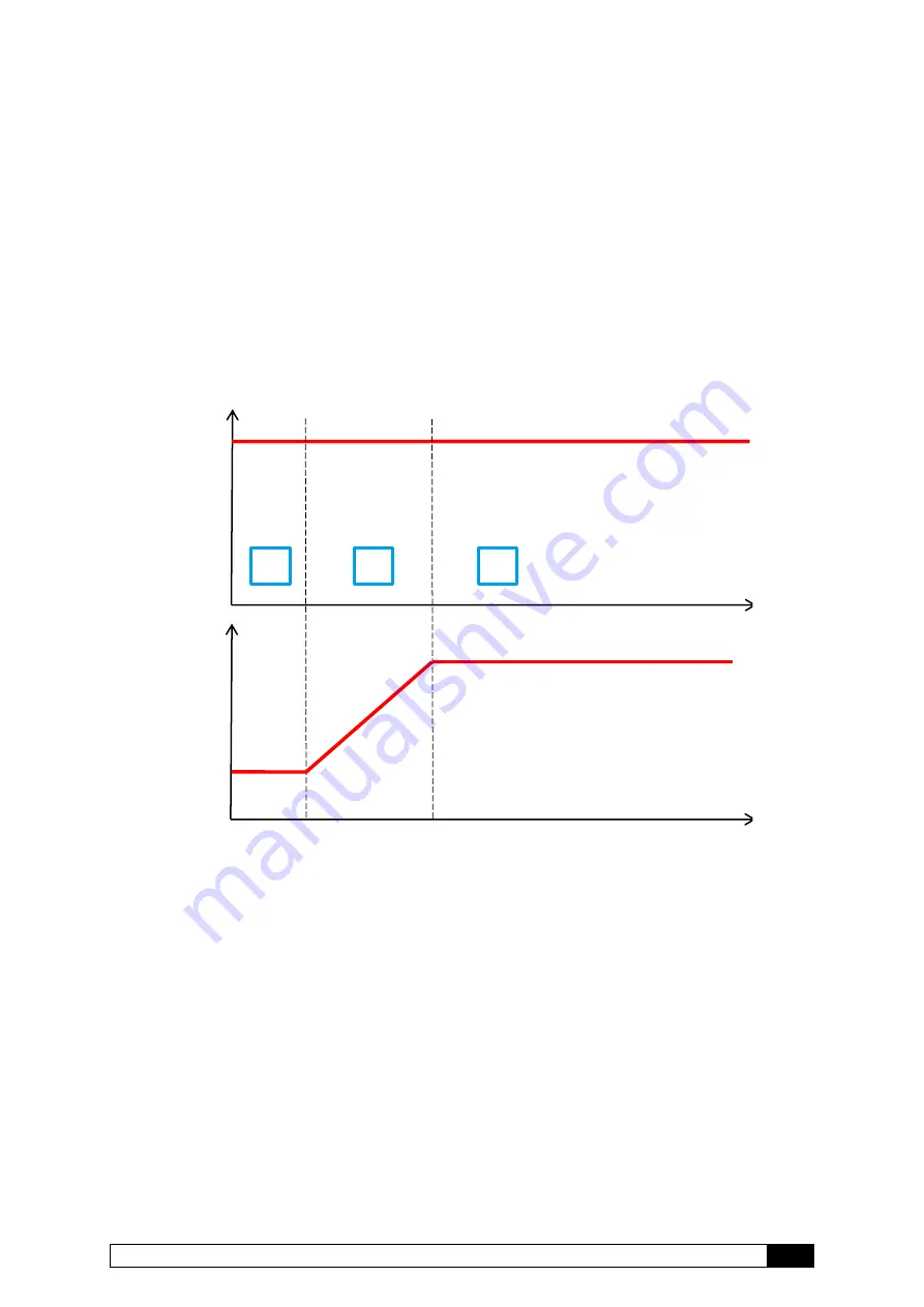 ID Photonics CoBrite DX1 User Manual Download Page 15