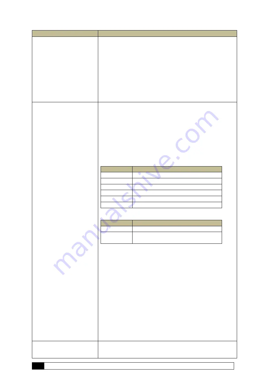 ID Photonics CoBrite DX1 User Manual Download Page 38