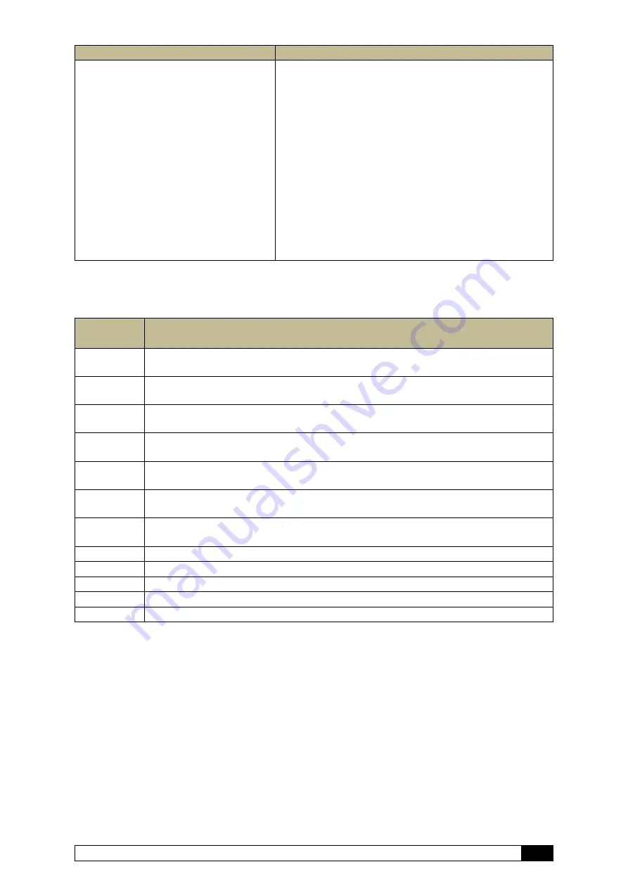 ID Photonics CoBrite DX1 User Manual Download Page 43