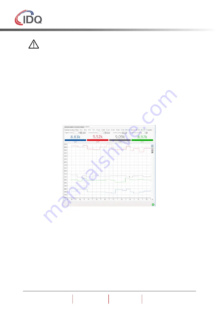 Id Quantique SWISS QUANTUM+ Time Controller Series User Manual Download Page 39