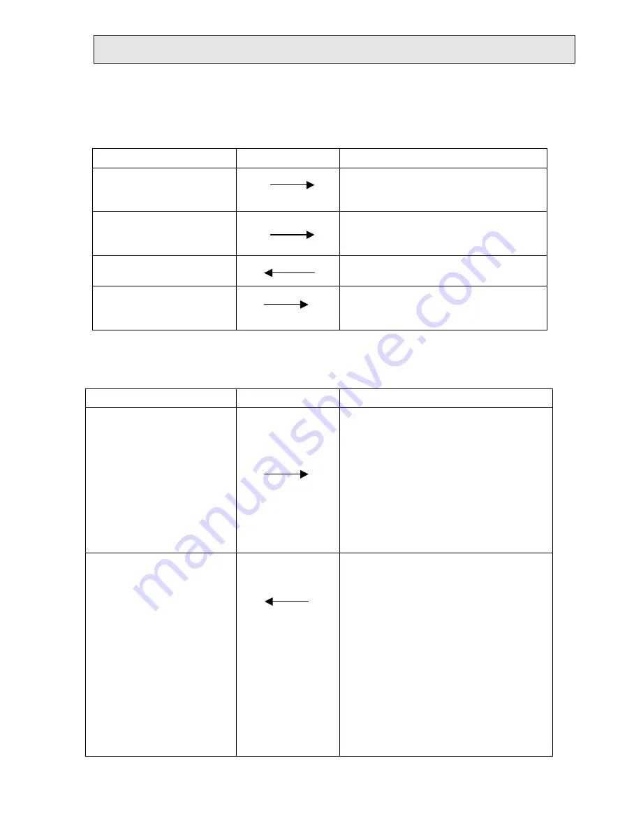 ID Tech EzWriter User Manual Download Page 43