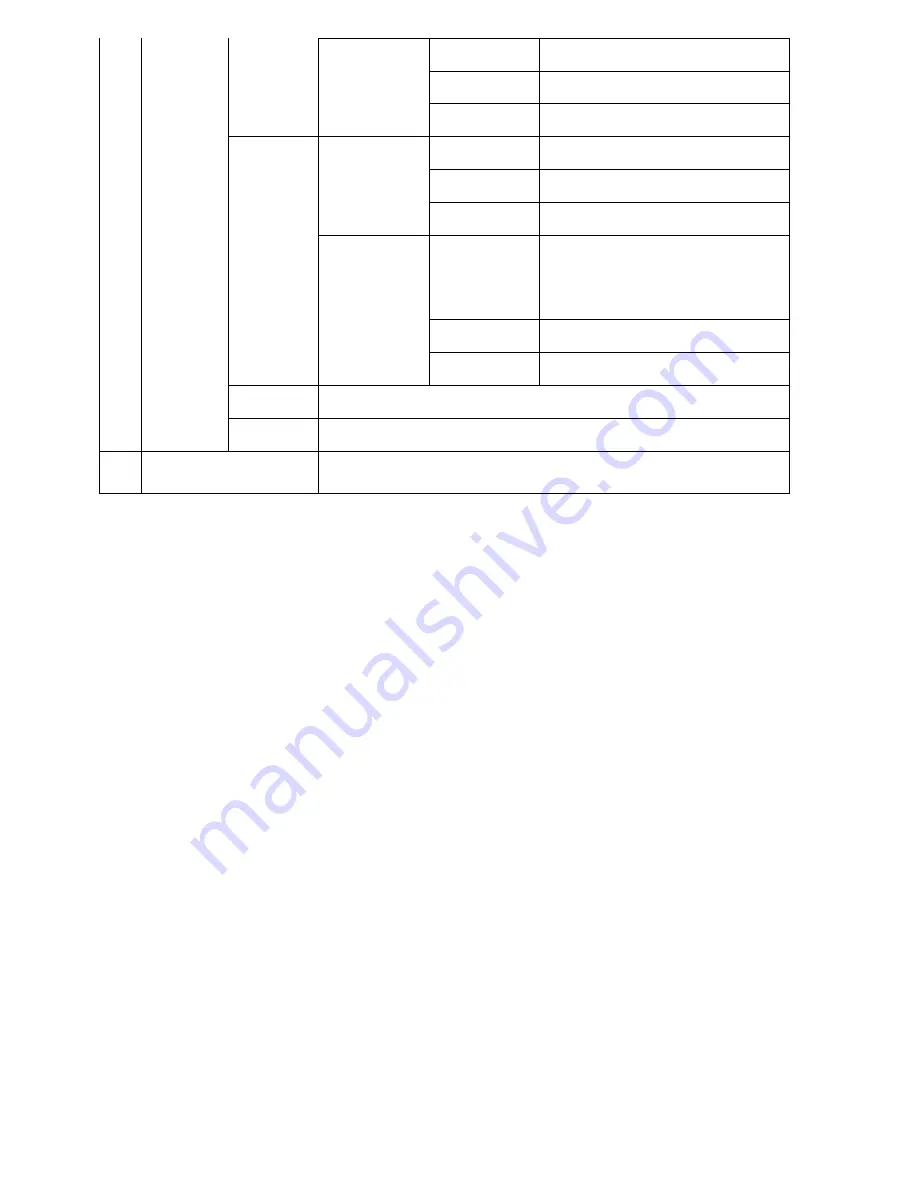 ID View IV-BV7660IR-AHDM Quick Start Manual Download Page 8