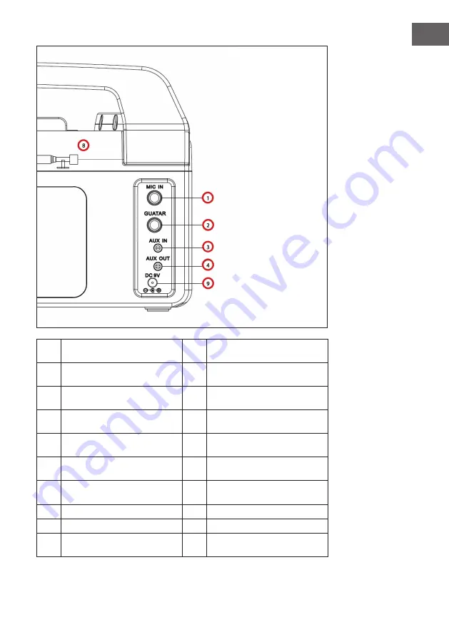 iDance Energy XD2 Manual Download Page 7