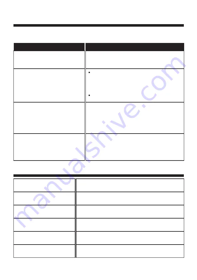 iDance XD200 Instruction Manual Download Page 25