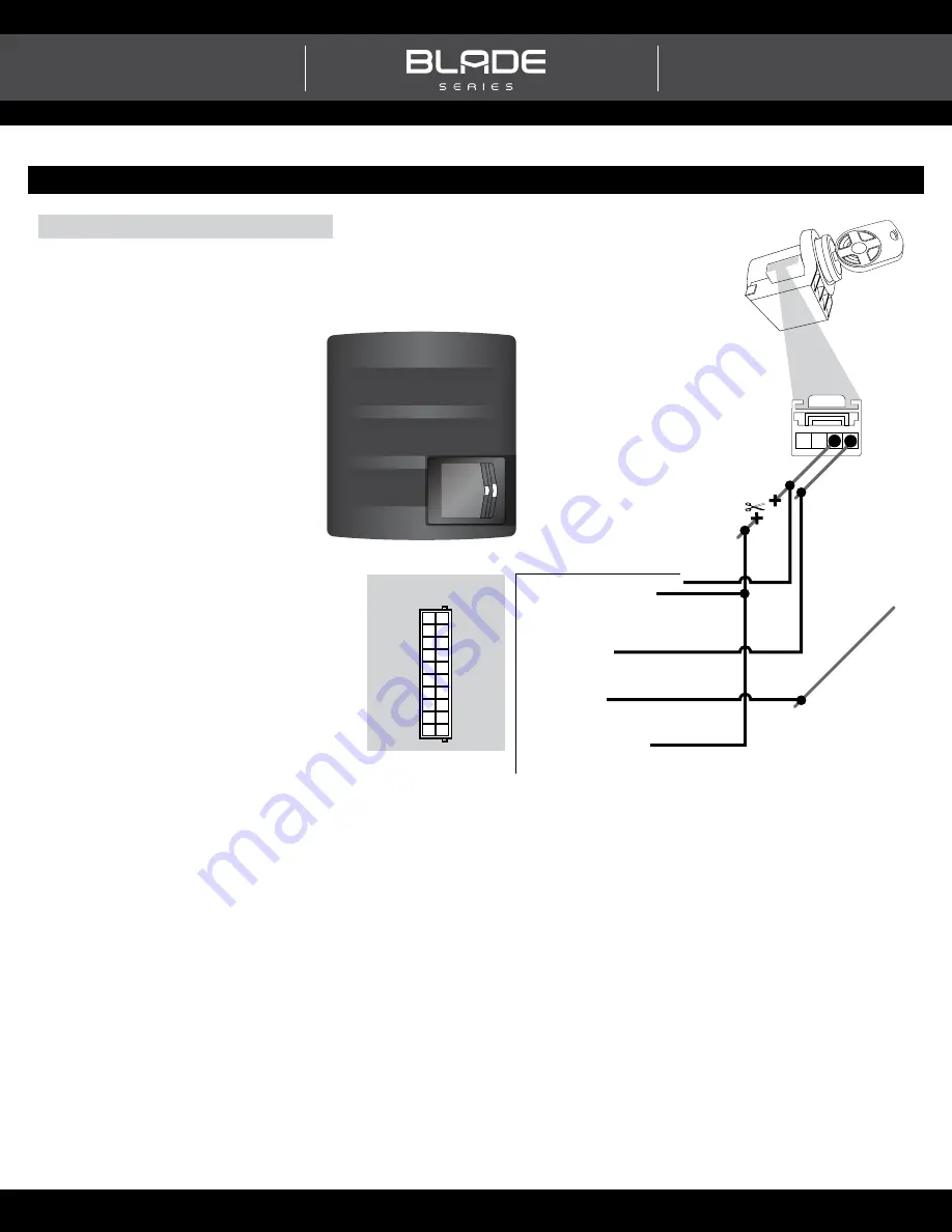 iDataLink BLADE-TB-FM3-EN Install Manual Download Page 6