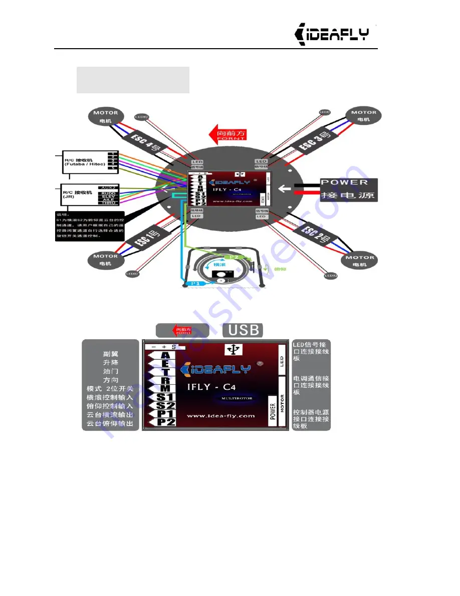 Idea-fly IFLY4 Multi-Copter User Manual Download Page 13