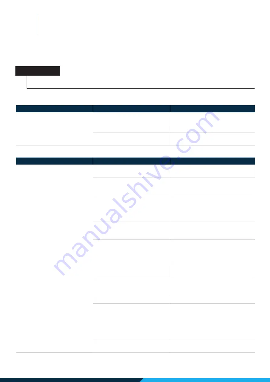 Ideal AKE CALEO COLD Translation Of The Original Operating Manual Download Page 50