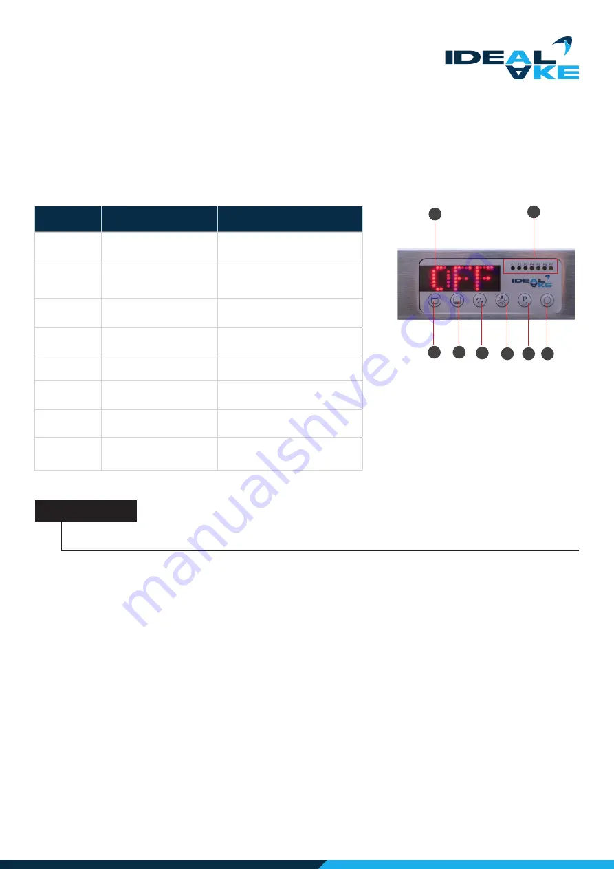 Ideal AKE CALEO HOT Operating Manual Download Page 37