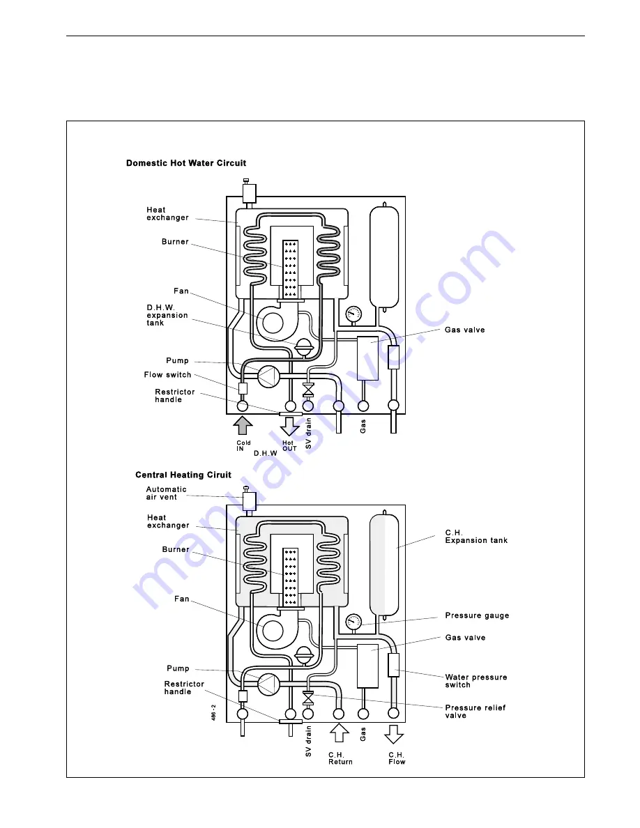 Ideal Boilers responce 80 Скачать руководство пользователя страница 5