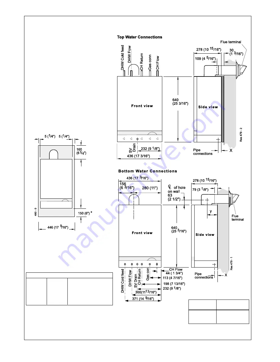 Ideal Boilers responce 80 Скачать руководство пользователя страница 6