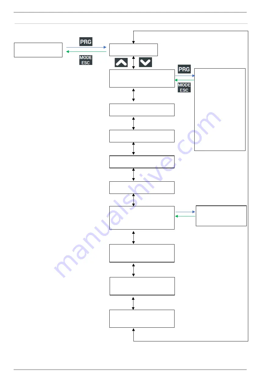 Ideal Heating ECOMOD AHP60 26 kW Installation And Servicing Download Page 48