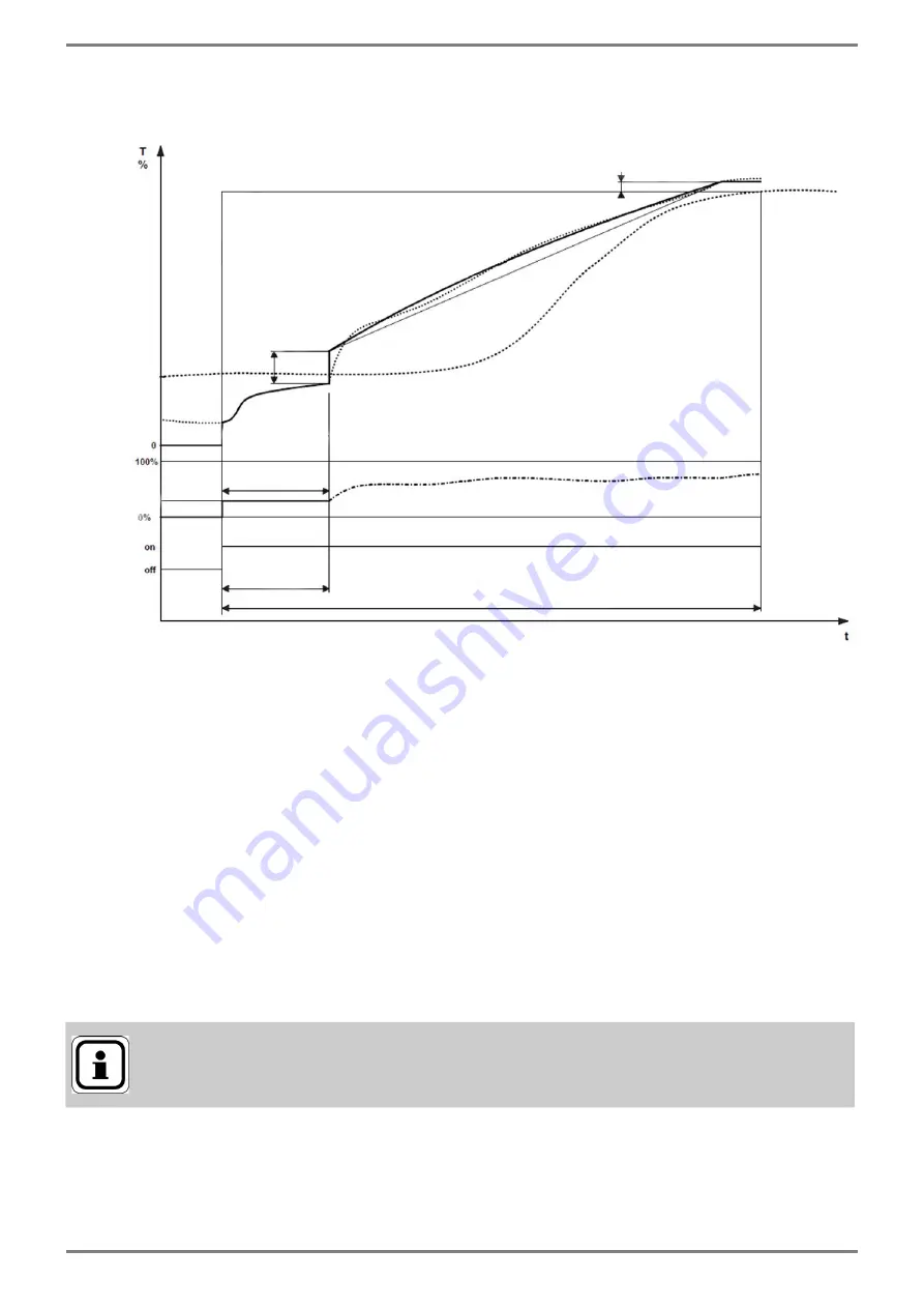 Ideal Heating ECOMOD HEAT PUMP CONTROL Installation And Servicing Download Page 36