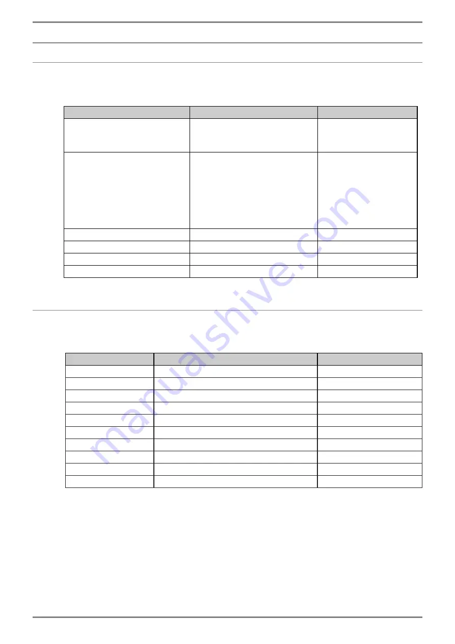 Ideal Heating ECOMOD HEAT PUMP CONTROL Installation And Servicing Download Page 51