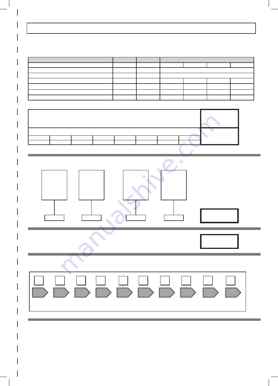 Ideal Heating VOGUE MAX SYSTEM 15IE Installation & Servicing Download Page 3