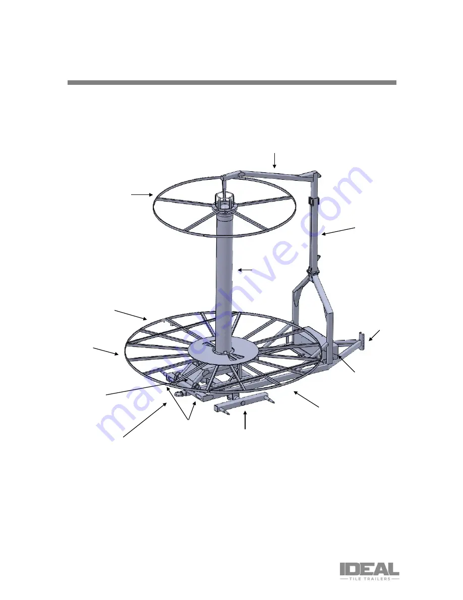 IDEAL INDUSTRIES 3 PT Hitch Operator'S Manual Download Page 6