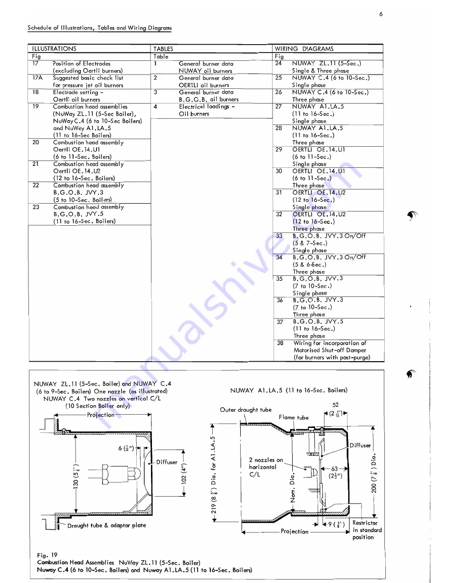 Ideal-Standard Viceroy Mk.2 Скачать руководство пользователя страница 6