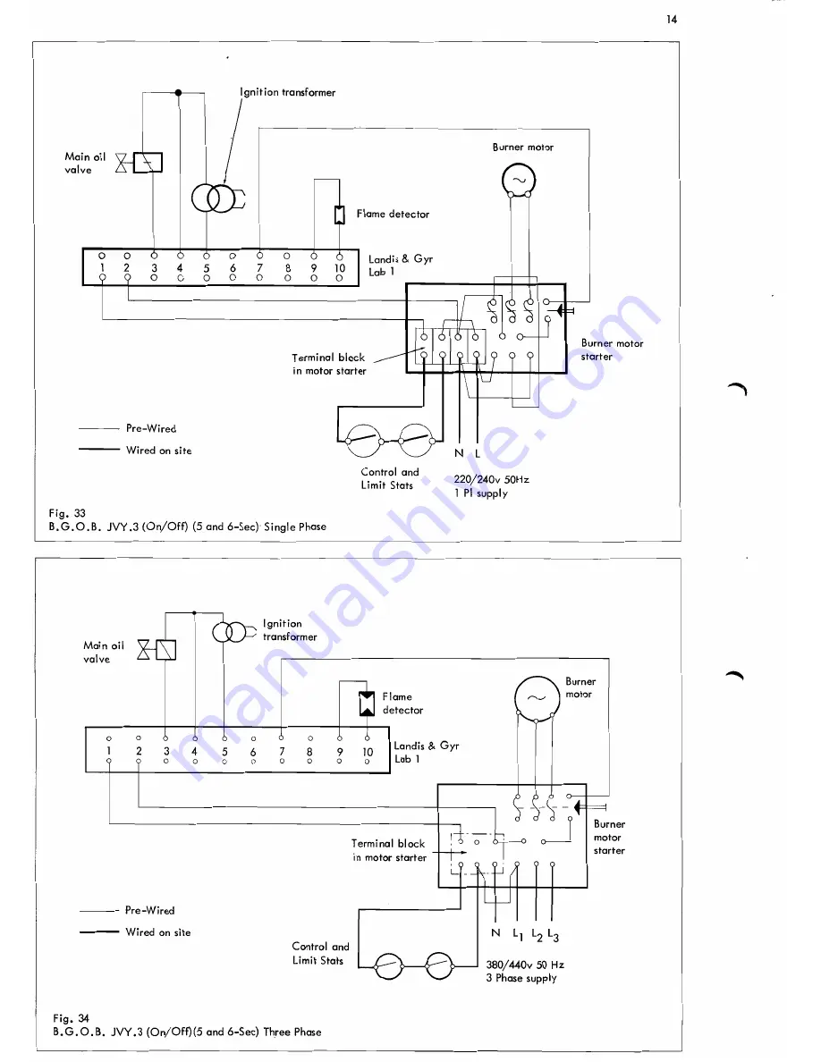 Ideal-Standard Viceroy Mk.2 Скачать руководство пользователя страница 14