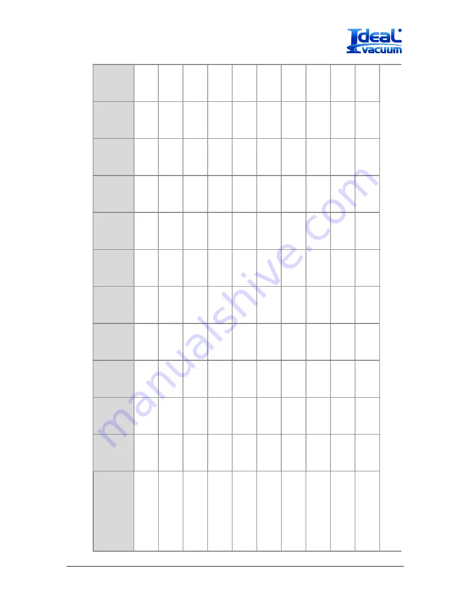 Ideal Vacuum XactGauge XGC-320 Operating Manual Download Page 50