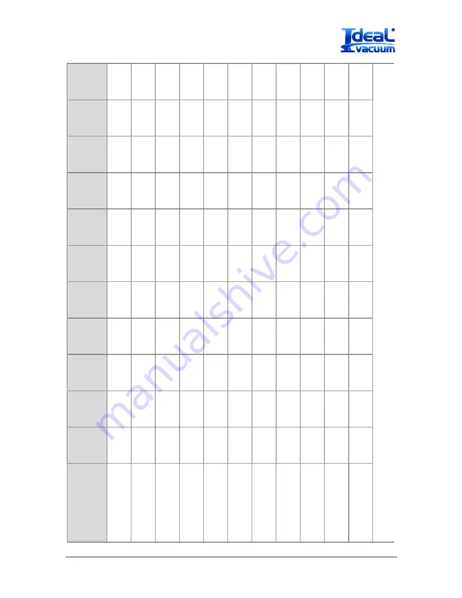 Ideal Vacuum XactGauge XGC-320 Operating Manual Download Page 73